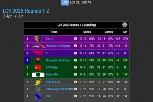 涵藝看T1被NS橫掃：保持zofgk也不至于這樣 看樣子MSI是GEN HLE