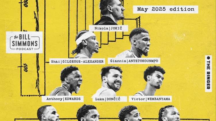 名嘴最強(qiáng)15人金字塔：約老師頂尖尖 庫(kù)里第4層 無(wú)詹無(wú)卡無(wú)杜