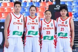 中國(guó)三人女籃集訓(xùn)名單：王麗麗兼任助教 吳夢(mèng)婕、胡多靈入選