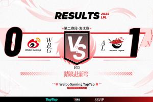 WBG粉絲怒斥首局失利：ad是人??？？這ad自己不覺得羞愧么