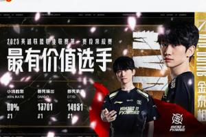 都是硬幣哥開的壞頭！第一賽段Doinb拿到MVP但6強(qiáng)出局 Kanavi也同樣6強(qiáng)出局