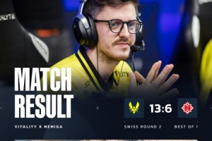 砍瓜切菜！ZywOo+FlameZ合砍36殺槍出如龍 小蜜蜂輕取Nemiga