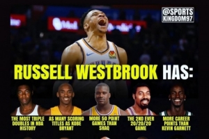 威少生涯數(shù)據(jù)榮譽(yù)匯總：三雙王/得分王和科比一樣多等 奧尼爾轉(zhuǎn)發(fā)