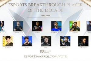外網(wǎng)評電競十年最佳突破選手：ZywOo、Keria、m0NESY等提名