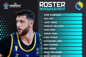 弩機&加爾扎領銜波黑歐錦賽24人名單 月底和中國男籃打兩場熱身