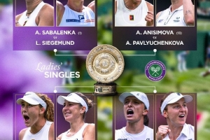 溫網(wǎng)女單8強(qiáng)對陣：薩巴倫卡vs西格蒙德、斯瓦泰克vs薩姆索諾娃