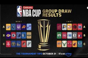 阿聯(lián)酋NBA杯分組出爐：雷狼A組、湖船俠B組、火勇刺拓掘C組