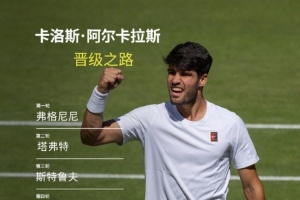 阿卡晉級之路：首輪遭遇五盤大戰(zhàn)，淘汰盧布列夫、弗里茨等名將