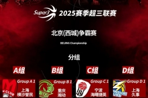 2025賽季超三聯(lián)賽北京（西城）爭霸賽分組及賽程發(fā)布！