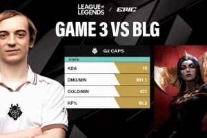 G2對陣GEN賽前數(shù)據(jù)：Caps分均傷害861，Ruler分均傷害904