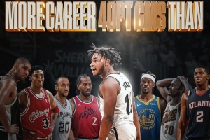 自認(rèn)聯(lián)盟最佳得分手之一！美媒：托馬斯40+場次超鄧肯小卡等球星