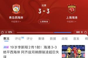 邵佳一帶西海岸賽季兩度逼平海港，周中足協(xié)杯與國安鏖戰(zhàn)120分鐘