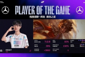 媒體人吐槽：圣槍哥這杰斯，Tarzan韓信都能坑輸?shù)拇嬖? >
                                        </div>
                                    </div>
                                                                        <div   id=