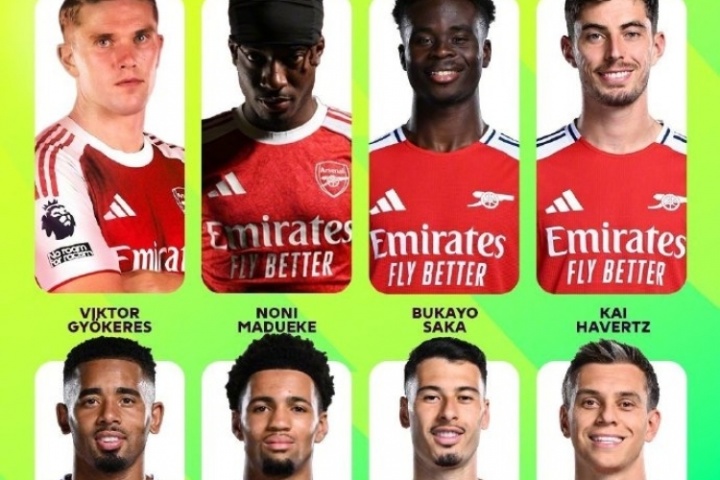 火力充沛！詹?。盒沦惣居⒊M(jìn)球最多的球隊(duì)將是阿森納