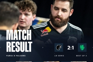 Niko三圖27殺爆砸桌子 京介65殺燃盡 Falcons遭黑豹淘汰