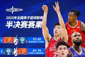 達卡里-約翰遜33分15籃板 長沙勇勝再勝合肥狂風(fēng)峻茂大比分2比0