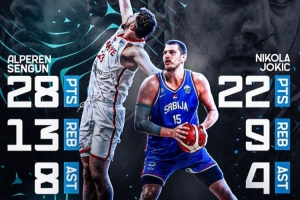 誰是噴火龍？FIBA發(fā)申京VS約基奇數據海報：歐錦賽最精彩對決之一