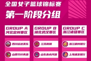 全國女子籃球錦標(biāo)賽9月10日至9月21日分別在武漢、定州、諸暨舉辦