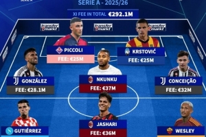 意甲今夏最貴簽約陣容：恩昆庫、亞沙里、小孔塞桑、別克馬在列