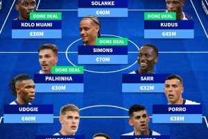 本賽季能排第幾？德轉(zhuǎn)列熱刺兩套陣容：哈維-西蒙斯領(lǐng)銜5名新援