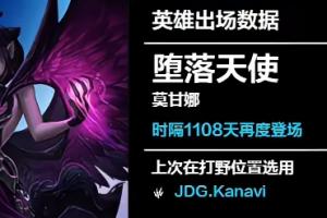 莫甘娜時隔個1108天再度登場 上一次在打野位選用是Kanavi！