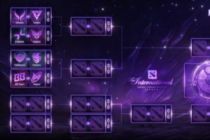 Ti14淘汰賽對陣：XG率先出戰(zhàn)對陣Tundra 戰(zhàn)車再會法老