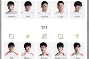 LPL明日首發(fā)：第二張勝決門票爭奪 Kanavi與二叔誰能完成節(jié)奏壓制