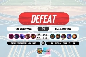 iG超話熱議不敵BLG：Rookie能不能不養(yǎng)爹啊？Daeny這一局在BP什么？