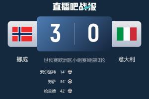 難辦！意大利凈勝球少挪威16個，世界第11+身價第5恐再度無緣直通