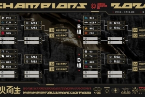 無畏契約巴黎冠軍賽賠率：PaperRex奪冠大熱 EDG僅排第11 BLG第14