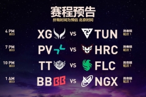Ti14淘汰賽奪冠賠率：XG PARI并列第一 Tidebound第四