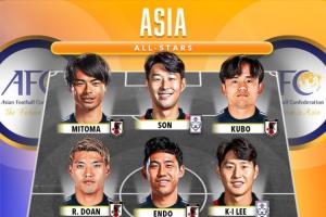 外媒列亞洲全明星陣容：孫興慜、三笘薰領(lǐng)銜，日本占7人韓國占3人