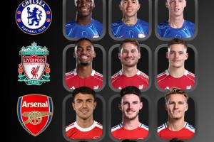 英超中場大PK，切爾西/利物浦/阿森納/曼城哪家強？