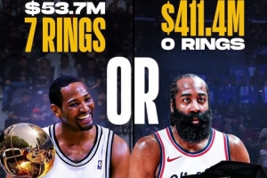 更想有誰的生涯？貝弗利：哈登的 霍里冠軍比喬丹多但沒人認(rèn)識(shí)