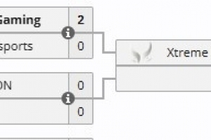 PARI還是HEROIC？XG淘汰賽第二輪將迎戰(zhàn)兩隊(duì)BO3的勝者
