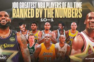 美媒歷史球星TOP10：?jiǎn)痰?詹姆斯2 鄧肯4 科比7奧尼爾8