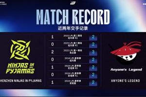 NIP對陣AL賽前數(shù)據(jù)：近兩年兩隊交手記錄，NIP大場從未應(yīng)該AL