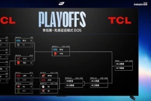 LPL各隊(duì)進(jìn)世界賽排列組合：BLG確保高位種子 只需勝TES即進(jìn)S賽
