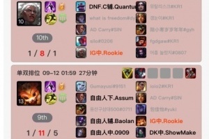 換號(hào)？還是有新東西？Rookie韓服號(hào)連續(xù)使用多把上單，但戰(zhàn)績慘淡