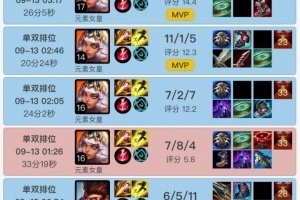 教練全責(zé) 練了不讓選？Wei三天苦練奇亞娜接近30把 多把拿到MVP