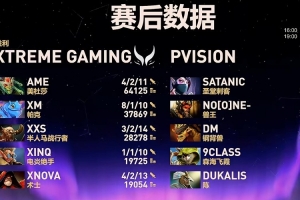 骷髏王開大！LGD官方為XG加油：再來一次 不留遺憾 CN Dota加油！