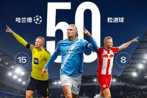 詹俊：曼城兩連勝含金量頗高，周日阿森納能擋得住“魔人布歐”嗎