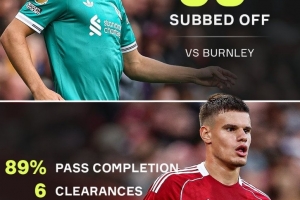 證明自己，科爾克茲上輪38分鐘被提前換下，本場(chǎng)6解圍6成功對(duì)抗