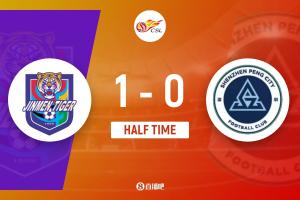 半場-天津津門虎1-0深圳新鵬城 阿代米破門 基萊斯包抄中柱