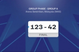 碾壓局！U16女籃亞洲杯小組賽澳大利亞123比42大勝菲律賓81分