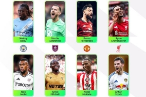 英超第5輪最佳球員候選：多庫(kù)、B費(fèi)、赫拉芬貝赫在列