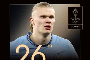 金球獎(jiǎng)第26名：哈蘭德，生涯第5次獲得提名