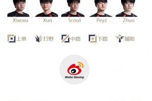 LPL明日首發(fā)：敗者離席 虎帝中路戰(zhàn)學(xué)圣 二叔野區(qū)交鋒Xun導(dǎo)