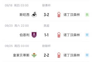 首勝何時(shí)來(lái)？波斯特科格魯執(zhí)教森林后，前四場(chǎng)2負(fù)2平