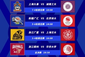 冠軍歸屬即將揭曉！U21與CUBAL對抗賽決賽：浙江稠州VS華僑大學(xué)